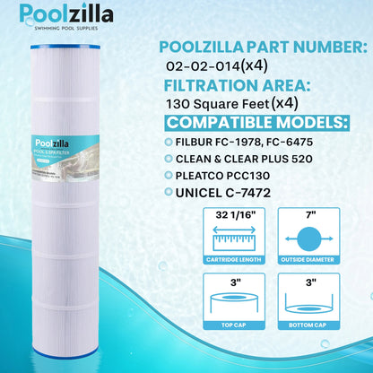 Poolzilla Pool Filter Cartridges, Compatible with PLFPCC130, CCP520, R173578, PCC130, Unicel C-7472, Filbur, FC-1978, FC-6475, Clean & Clear Plus 520, 817-0131, 178585 | Premium Pool Filtration