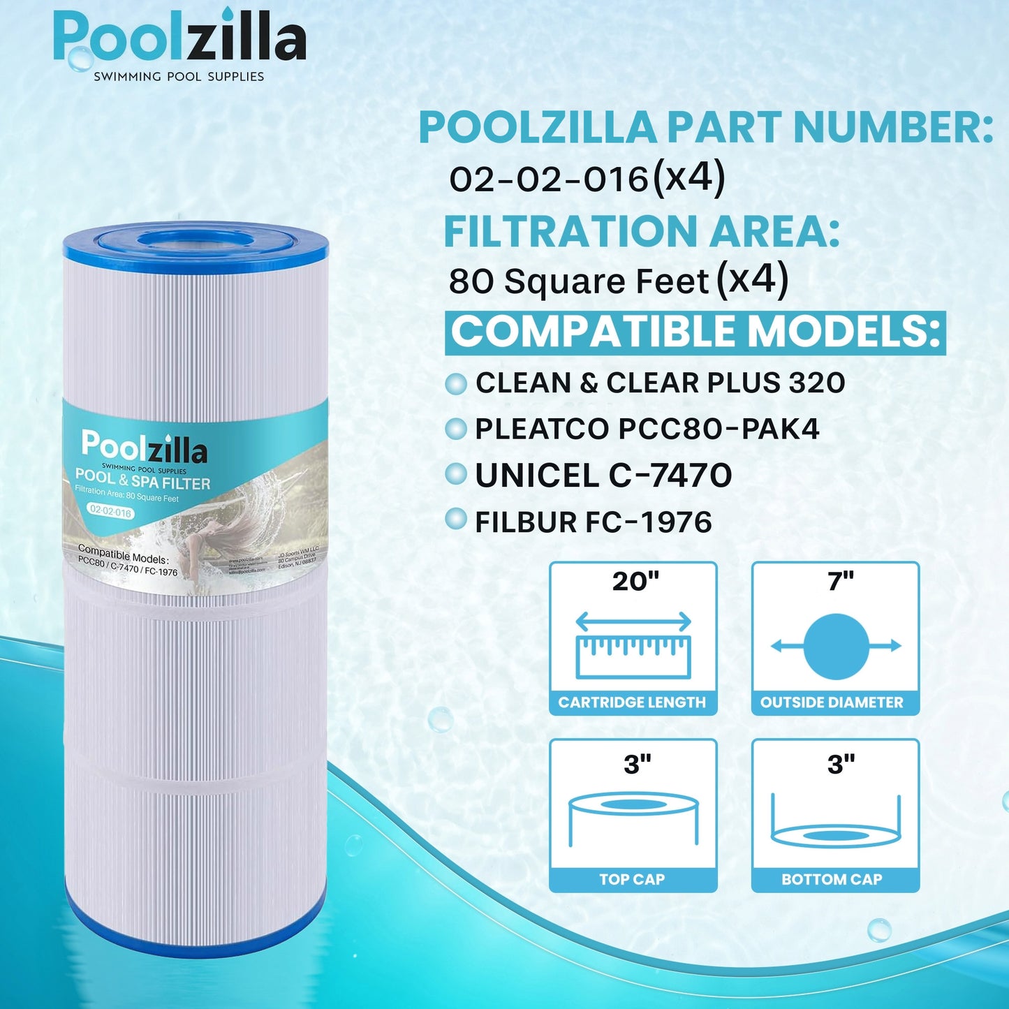 Pool Filter Cartridge for Clean & Clear Plus 320 - Replaces CCP320, PCC80-PAK4