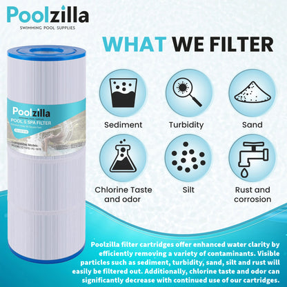 Pool Filter Cartridge for Clean & Clear Plus 320 - Replaces CCP320, PCC80-PAK4