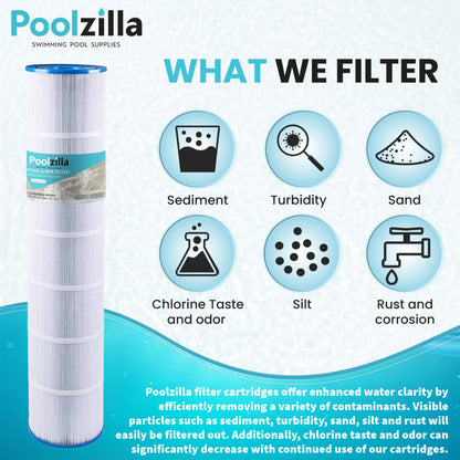 Pool Filter Cartridge for SwimClear C5020 - Replaces PLF131A, C5030