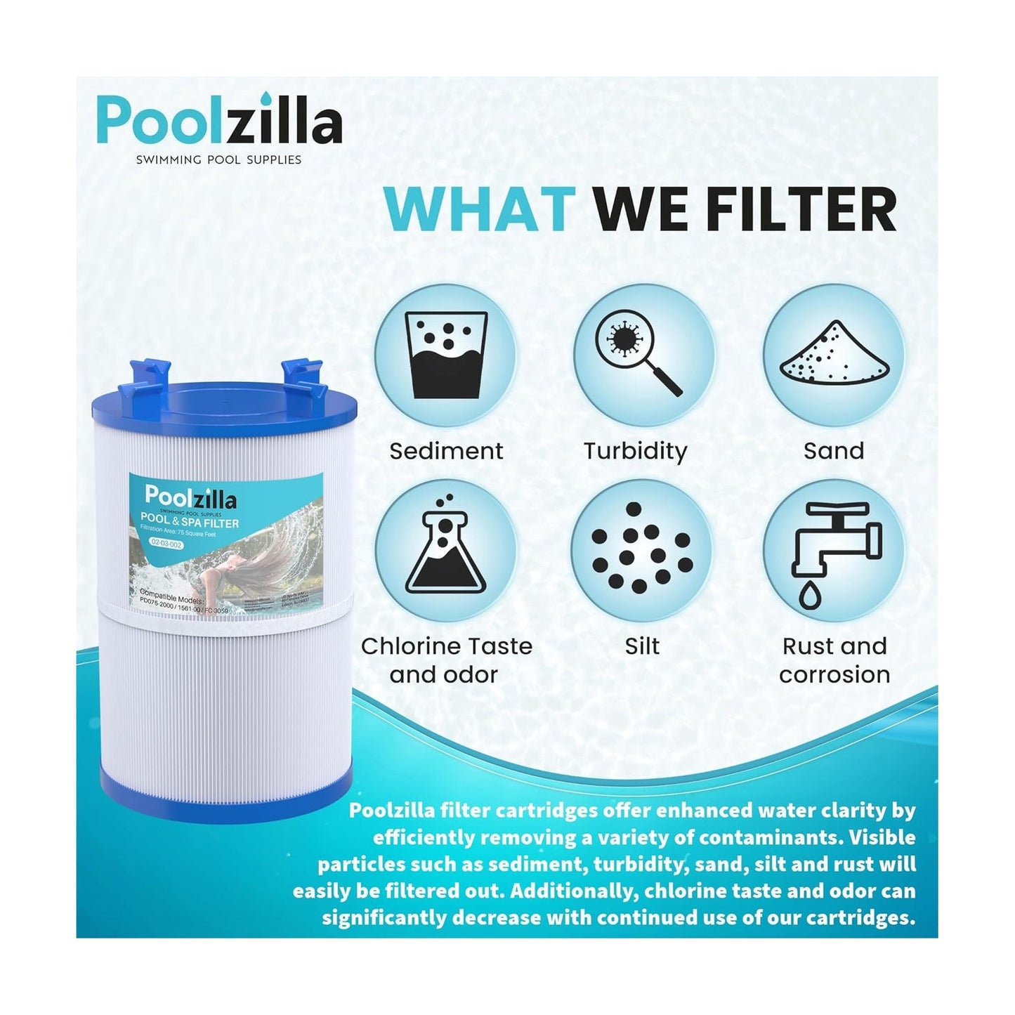 Spa Filter Cartridge for PC-3059 - Replaces XLS-7005, Unicel C-7367