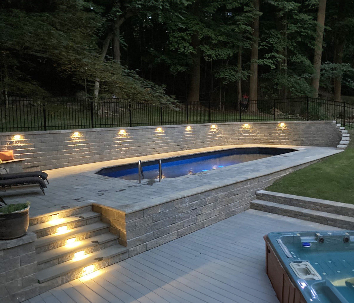 Above Ground vs. Inground vs. Semi-Inground Pools – Poolzilla