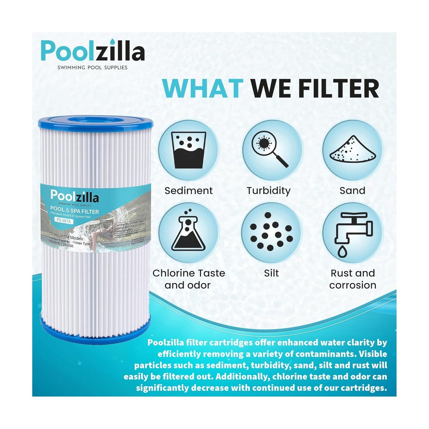 Poolzilla Replacement Pool Filter for Type A or C, Intex 29000E/59900E, Easy Set Pool Filters, Summer Escapes or Summer Waves