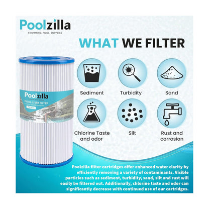 Poolzilla Replacement Pool Filter for Type A or C, Intex 29000E/59900E, Easy Set Pool Filters, Summer Escapes or Summer Waves