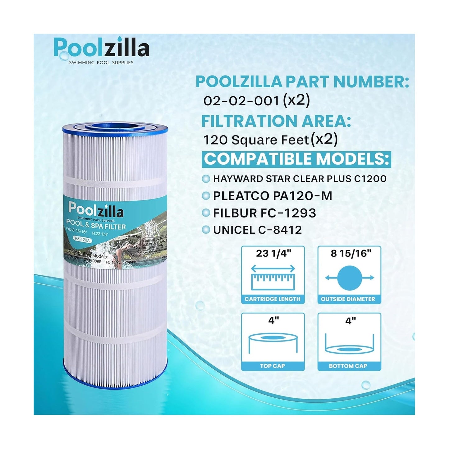 Pool Filter Cartridge for C1200 - Replaces Pleatco PA120, Hayward CX1200-RE