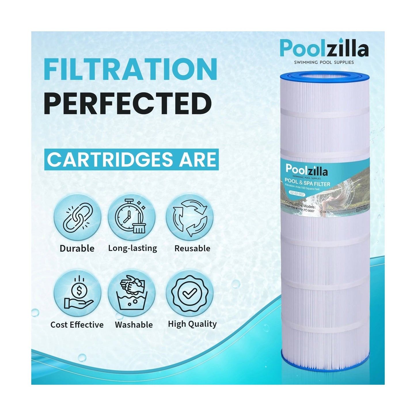 Pool Filter Cartridge for CC150 - Replaces Pentair R173216, Predator 150