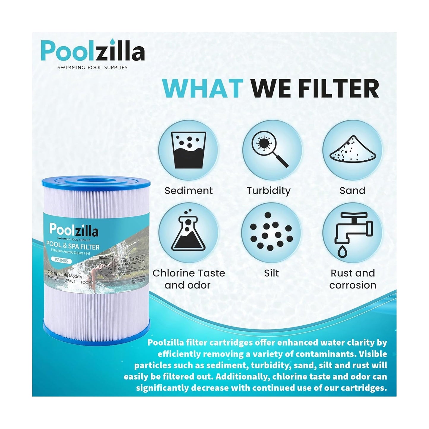 Spa Filter Cartridge for 76136 - Replaces Filbur  FC-3960, 71827