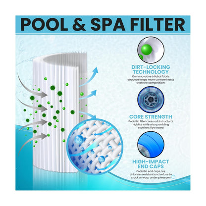 Pool Filter Cartridge for Jandy CL 340 - Replaces FC-6405, R0554500