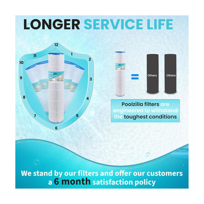 Pool Filter Cartridge for Jandy CL580 - Replaces CV580, R0357900
