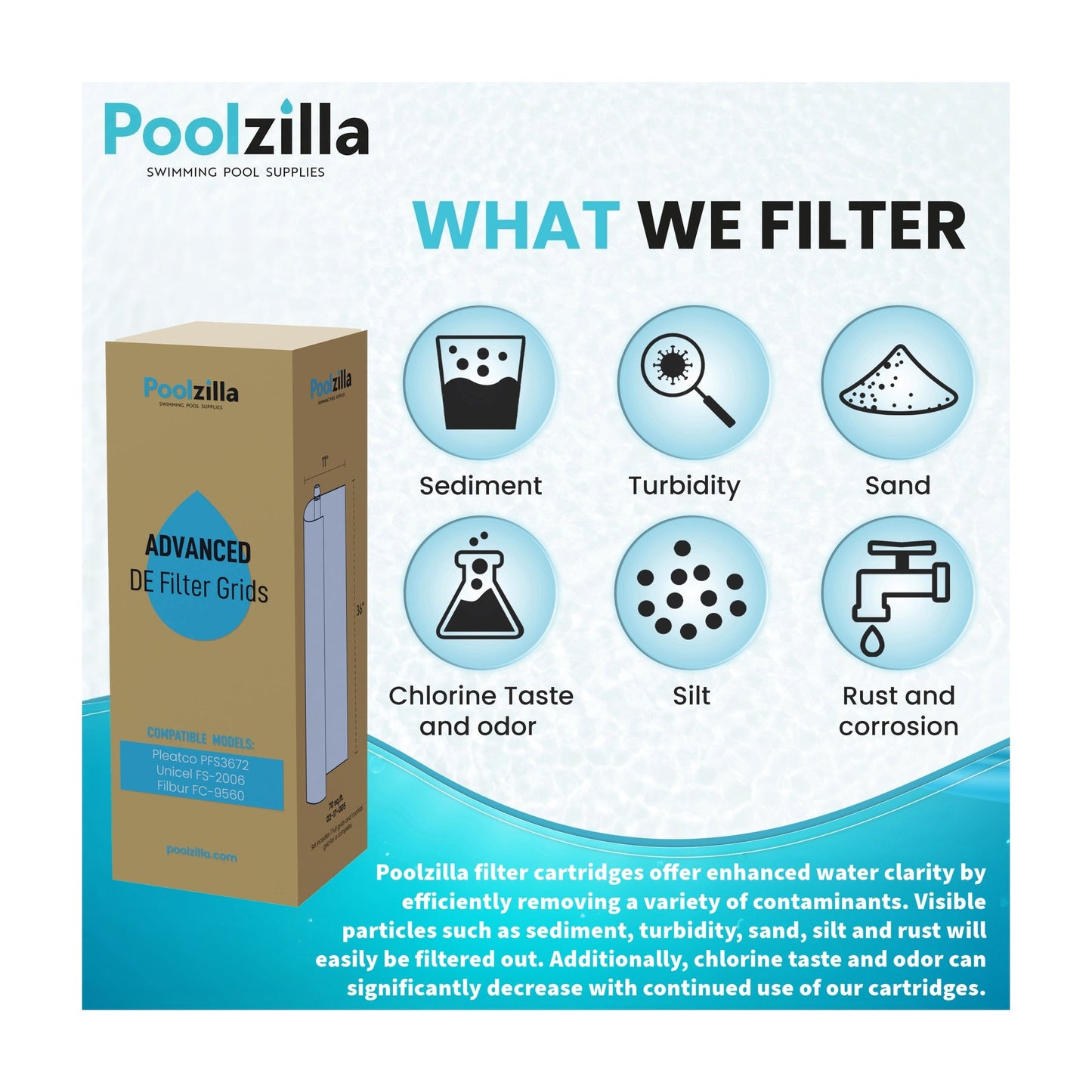 Poolzilla DE Grid Replacement - Replaces DE7200, Hayward DE7220