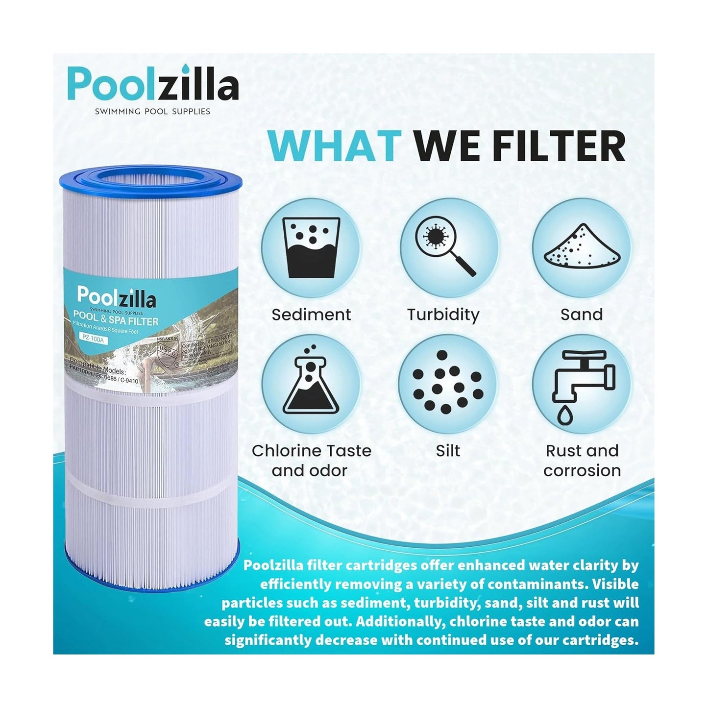 Pool Filter Cartridge for Pentair R173215 - Replaces CC100, Unicel C-9410