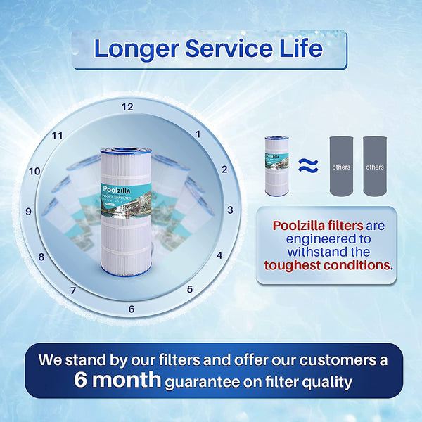 Spa Filter Replacement Filter for C-7367 for PD075-2000, Dimension One 1561-00, Filbur FC-3059, Excel Filters XLS-7005, Aladdin 17541